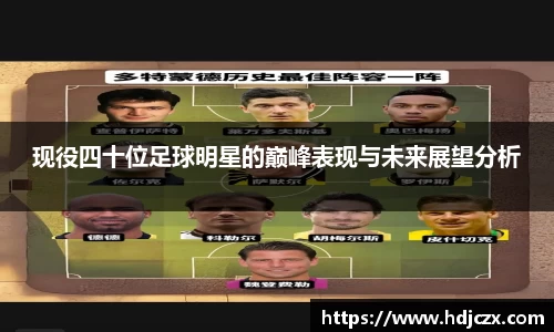 现役四十位足球明星的巅峰表现与未来展望分析