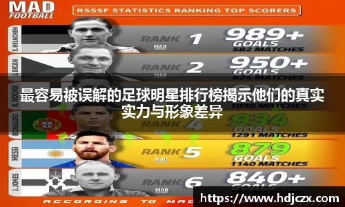 最容易被误解的足球明星排行榜揭示他们的真实实力与形象差异