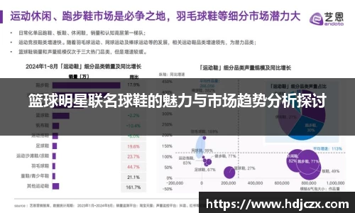 篮球明星联名球鞋的魅力与市场趋势分析探讨